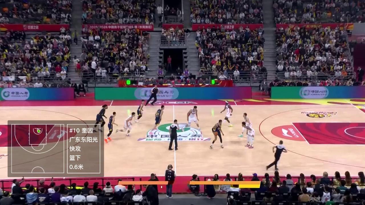 亚博-广州队迎CBA季后赛关键赛，转会期内部沟通，引发热议，细节决定成败的简单介绍-亚博